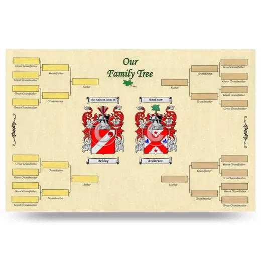 Record Your Own Family Tree