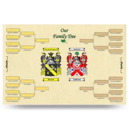 Record Your Own Family Tree