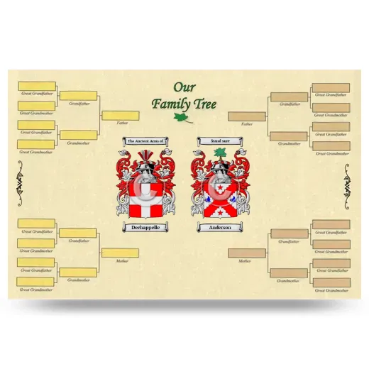 Record Your Own Family Tree