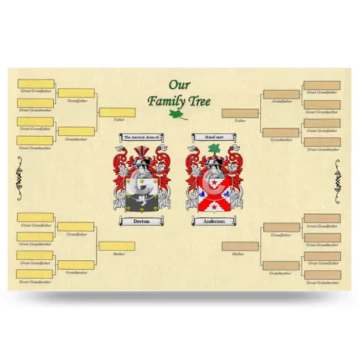 Record Your Own Family Tree
