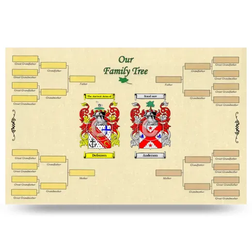 Record Your Own Family Tree