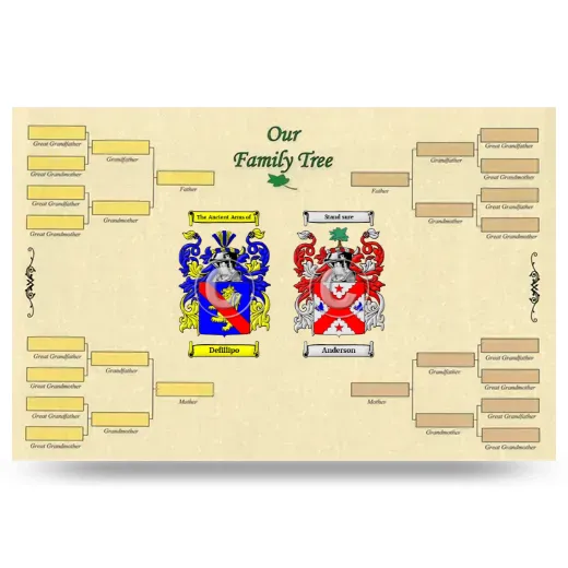 Record Your Own Family Tree