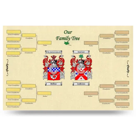 Record Your Own Family Tree