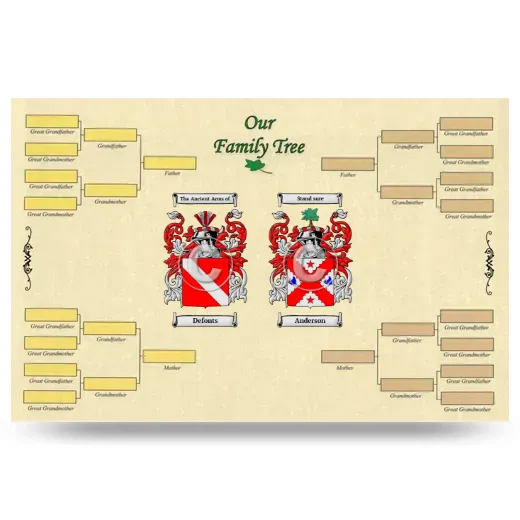 Record Your Own Family Tree