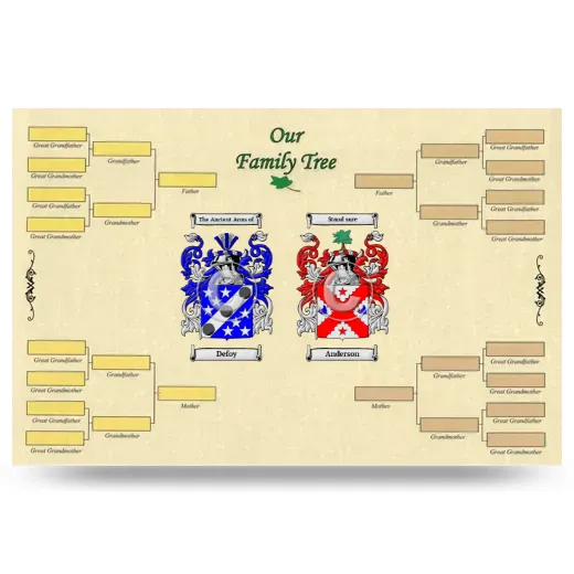 Record Your Own Family Tree