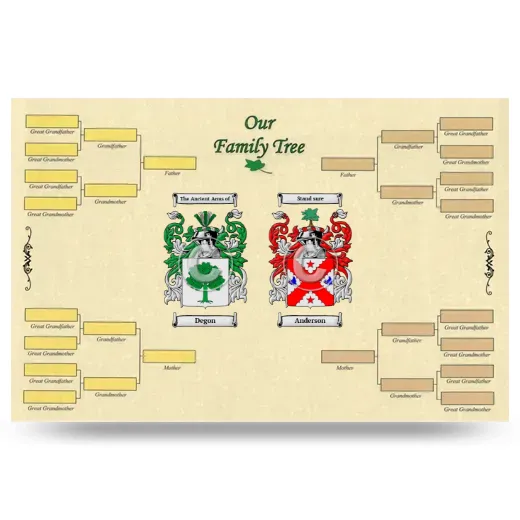 Record Your Own Family Tree