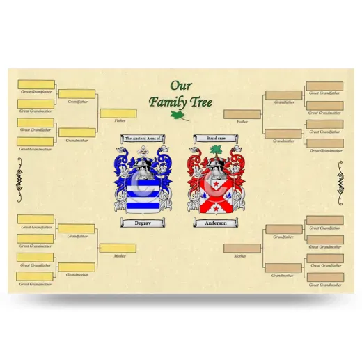 Record Your Own Family Tree
