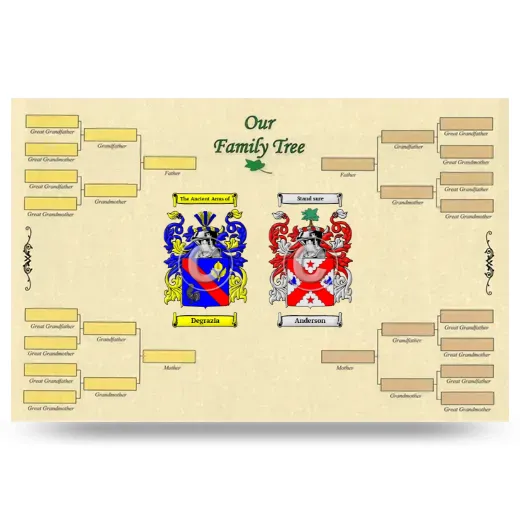 Record Your Own Family Tree