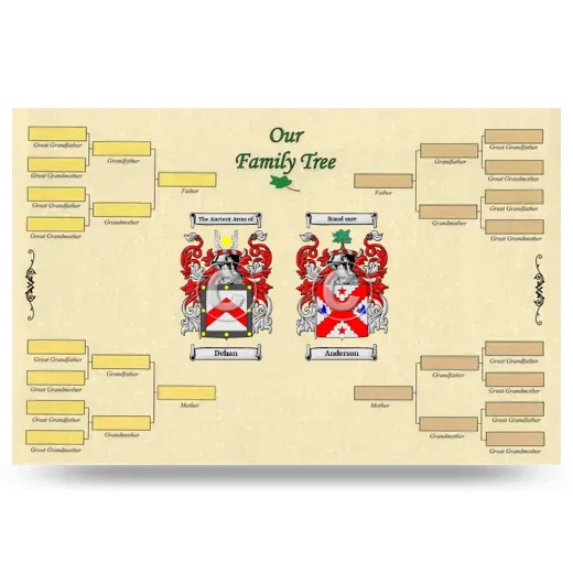 Record Your Own Family Tree