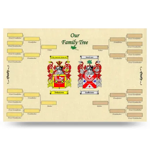 Record Your Own Family Tree