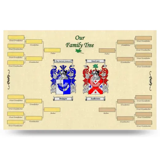 Record Your Own Family Tree