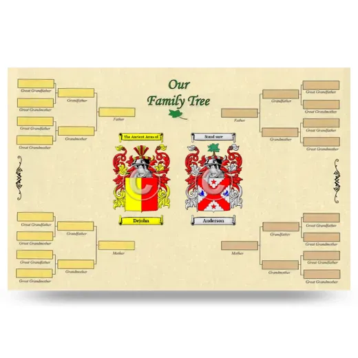 Record Your Own Family Tree