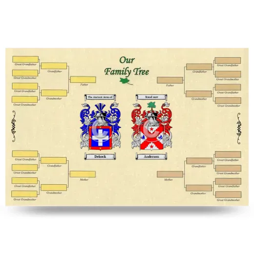 Record Your Own Family Tree