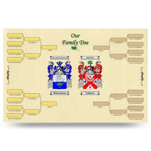 Record Your Own Family Tree