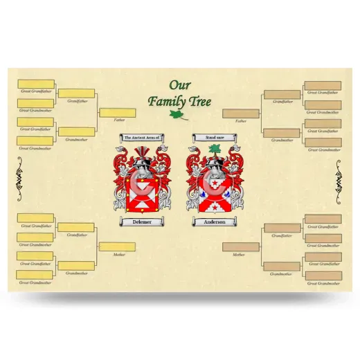 Record Your Own Family Tree