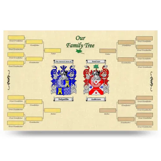 Record Your Own Family Tree