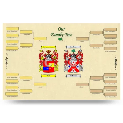 Record Your Own Family Tree