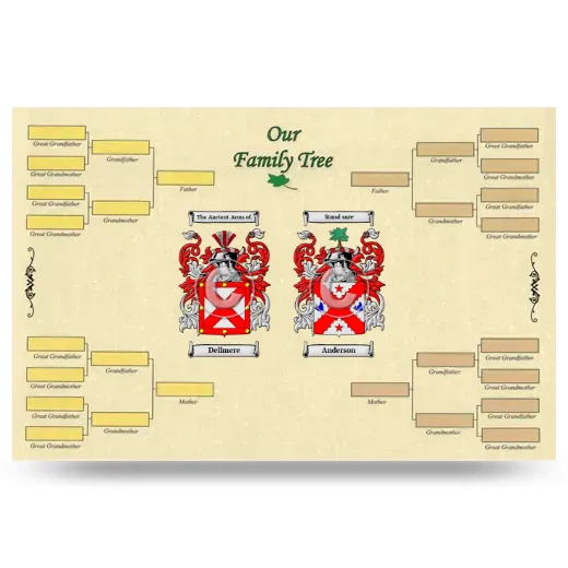 Record Your Own Family Tree