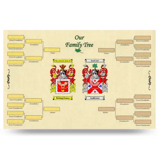 Record Your Own Family Tree