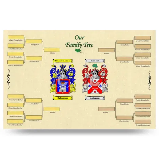 Record Your Own Family Tree