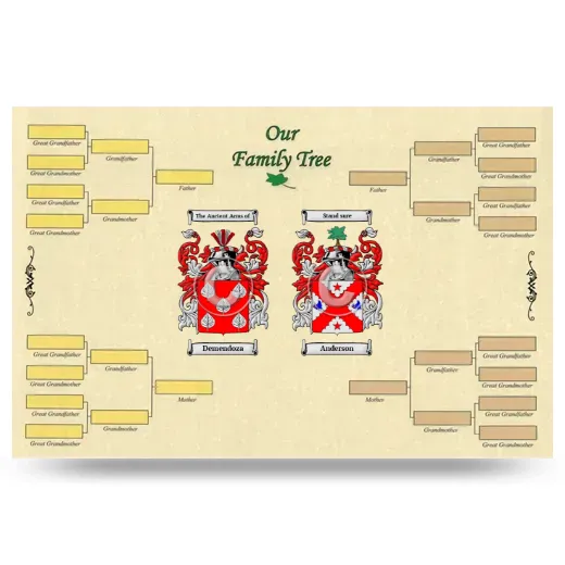 Record Your Own Family Tree