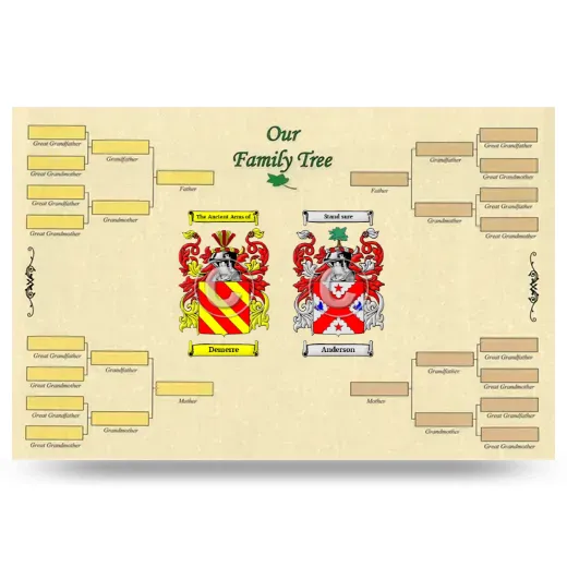 Record Your Own Family Tree