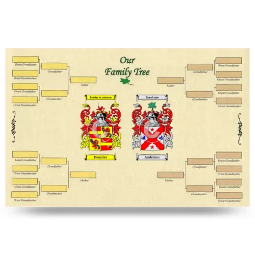 Record Your Own Family Tree