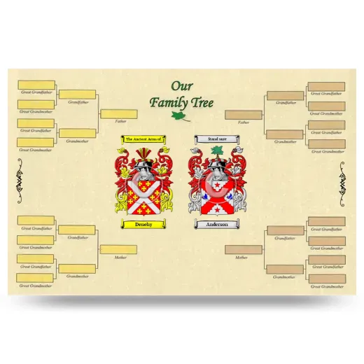 Record Your Own Family Tree