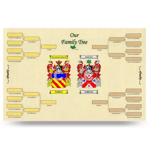 Record Your Own Family Tree