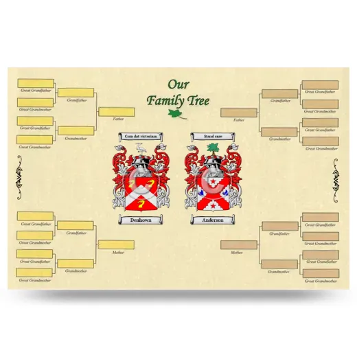 Record Your Own Family Tree