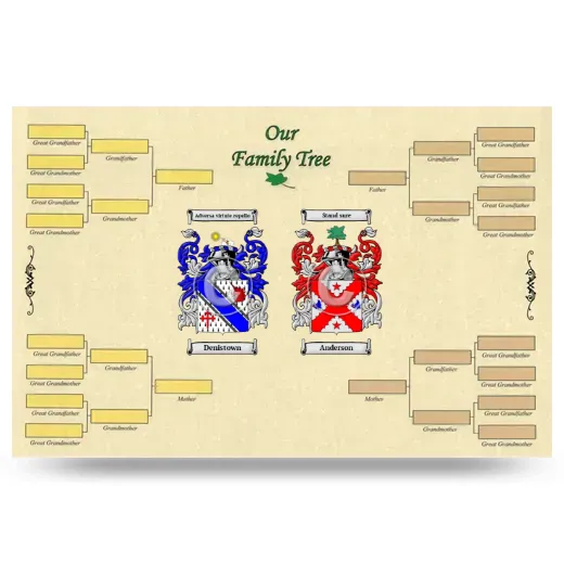 Record Your Own Family Tree