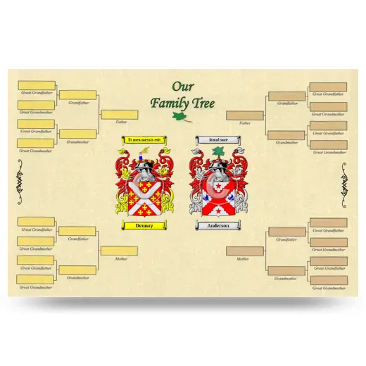 Record Your Own Family Tree