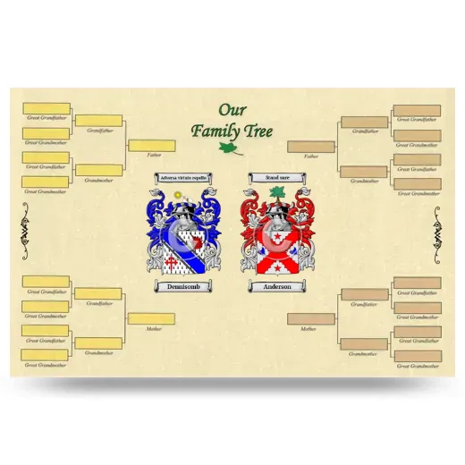 Record Your Own Family Tree