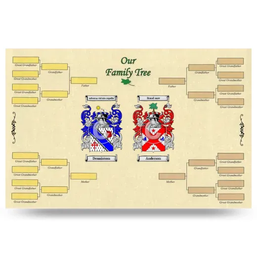 Record Your Own Family Tree