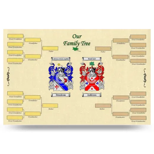 Record Your Own Family Tree