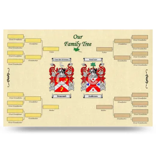 Record Your Own Family Tree