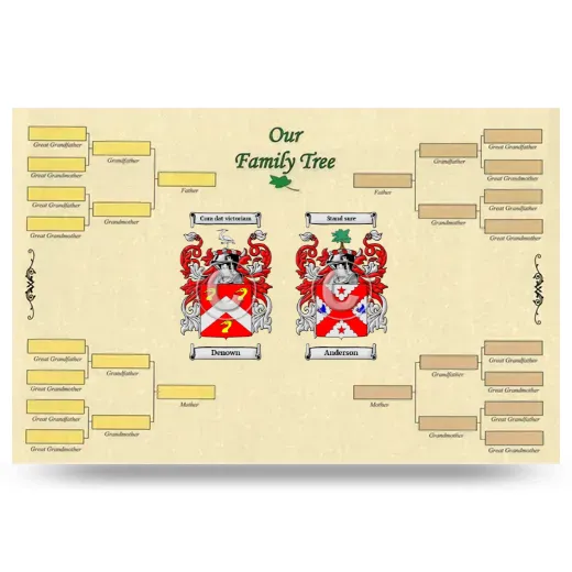 Record Your Own Family Tree