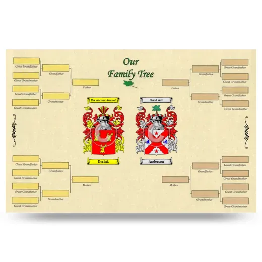 Record Your Own Family Tree