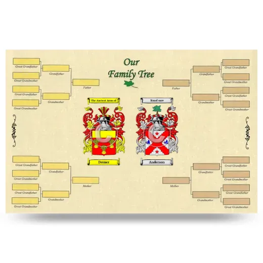 Record Your Own Family Tree