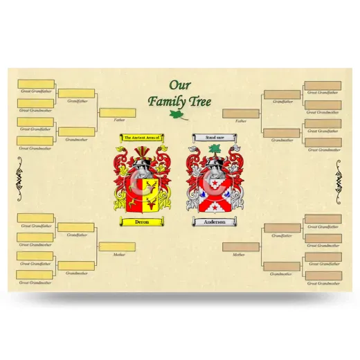 Record Your Own Family Tree