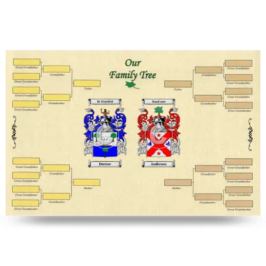 Record Your Own Family Tree