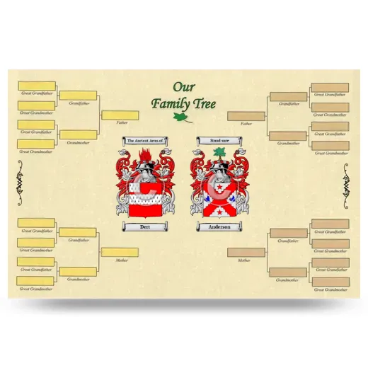 Record Your Own Family Tree