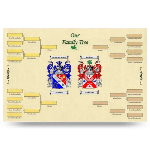 Record Your Own Family Tree