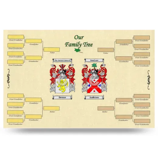 Record Your Own Family Tree