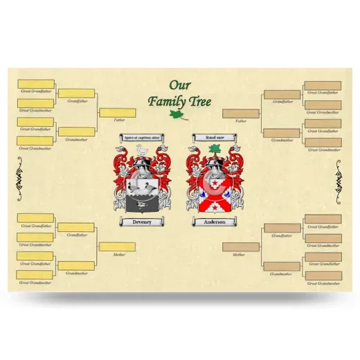 Record Your Own Family Tree