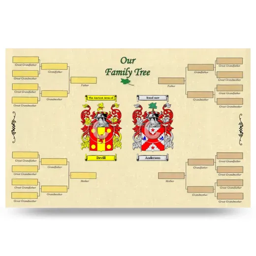 Record Your Own Family Tree