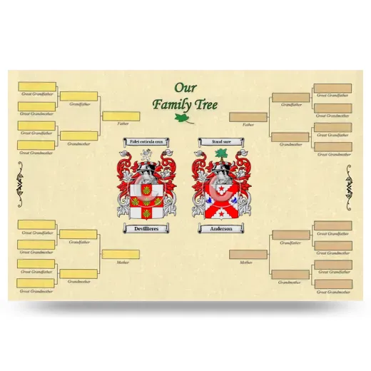 Record Your Own Family Tree