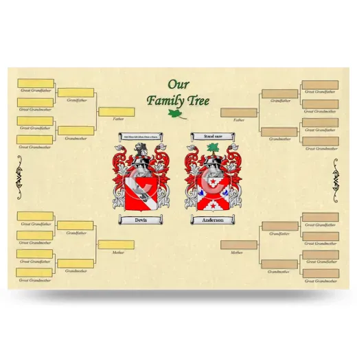 Record Your Own Family Tree