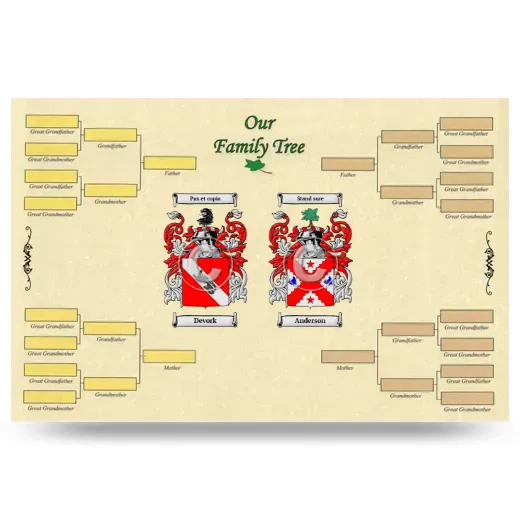 Record Your Own Family Tree