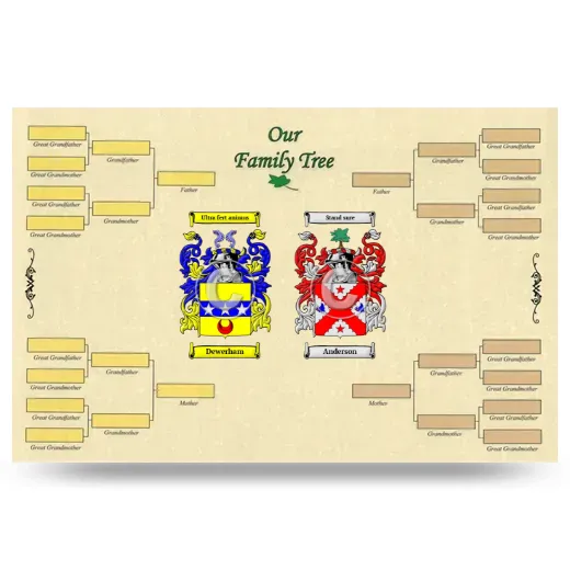 Record Your Own Family Tree